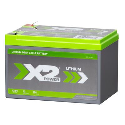 PowerHouse Lithium 12V 12Ah Deep Cycle Battery – PHL
