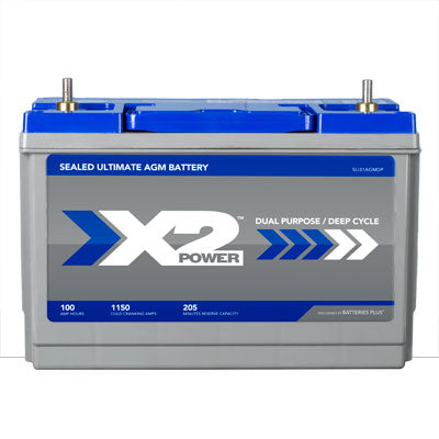 Batterie Premium Turbo AGM 12V/60Ah - 242 x 175 x 190 Gallagher