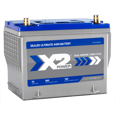 Group 24F 840CCA Premium AGM Car and Truck Battery – X2Power Battery