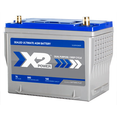 Group 24F 840CCA Premium AGM Car and Truck Battery - left