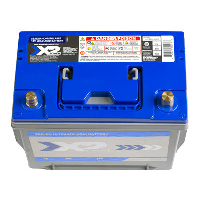 Group 24F 840CCA Premium AGM Car and Truck Battery - top