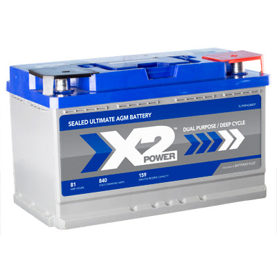 Group 94R 840CCA Premium AGM Car and Truck Battery - right